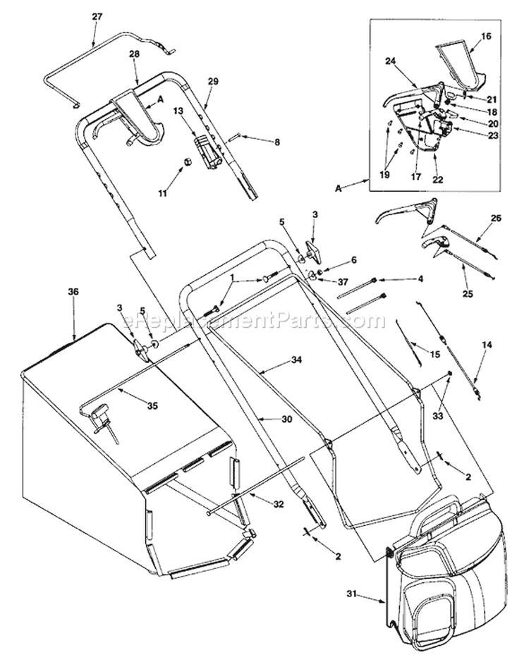 Page B Diagram and Parts List for 12A-979L401 2000 Yard Man Lawn Mower